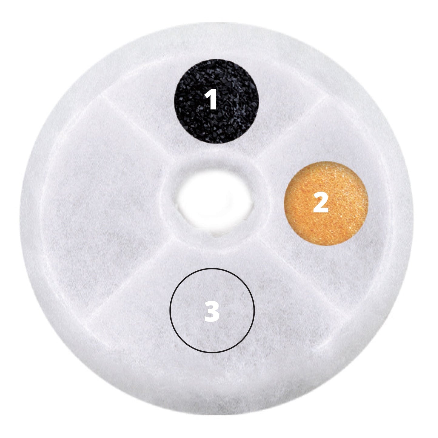 Catit® Triple Action Fountain Filter 12PK